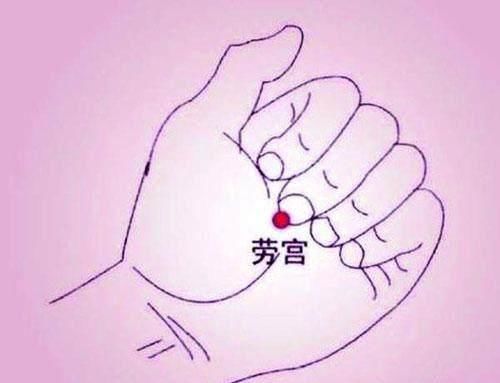 一处是人体自带的“药”,补阳气,治百病,还能抗衰老促年轻