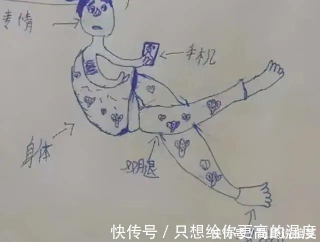 勤劳的妈妈|妈妈在孩子的作业中都是什么形象呢?