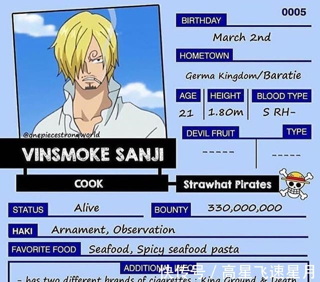 草帽海贼团|海贼王草帽团个人信息卡片公开,山治能力特殊,罗宾是理发师