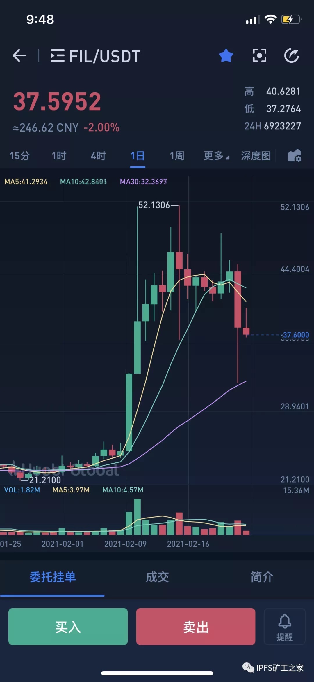 成都废旧物免费USDT/USDC游戏推荐/注册送币链游大全/边玩边赚新选择资回收