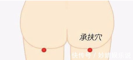 调理|臀,一身阴浊之所在,臀部一堵,全身受苦!中医教你一招去除病根