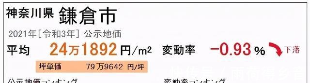 住宅区|日本人提醒，投资这个城市的房产，千万要小心！