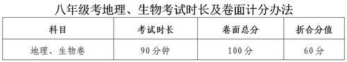 包头市2021年初中学业水平考试（中考）时间科目、特长生、体质测试、艺术考察方案确定