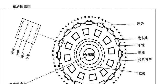  兴亡|《大秦帝国》描述秦兴亡过程的历史著作，中国历史上的黑洞时代