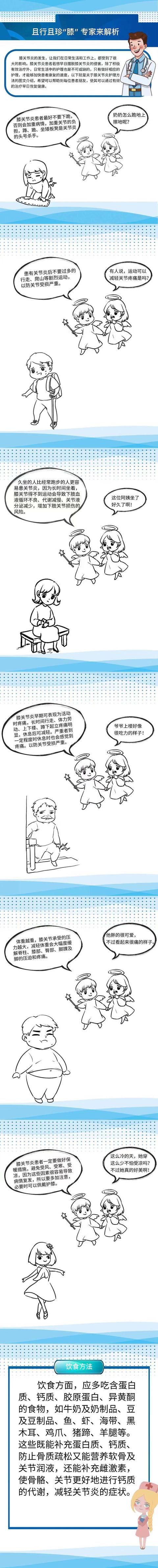 专家|且行且珍“膝”专家来解析