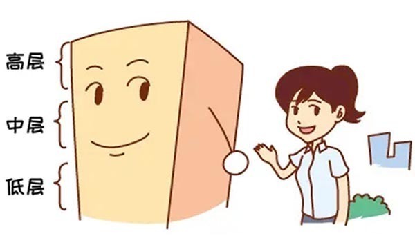 公摊|谣言害死人!关于2022年选择楼盘的5大谣言,谁信谁吃亏!