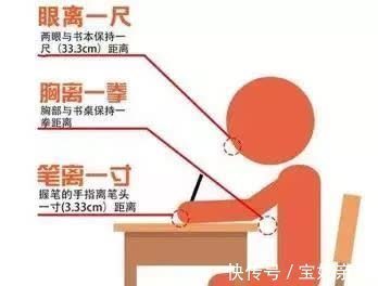 自然光|“女孩近视率远超于男孩”:早点知道这些,孩子就不用近视了