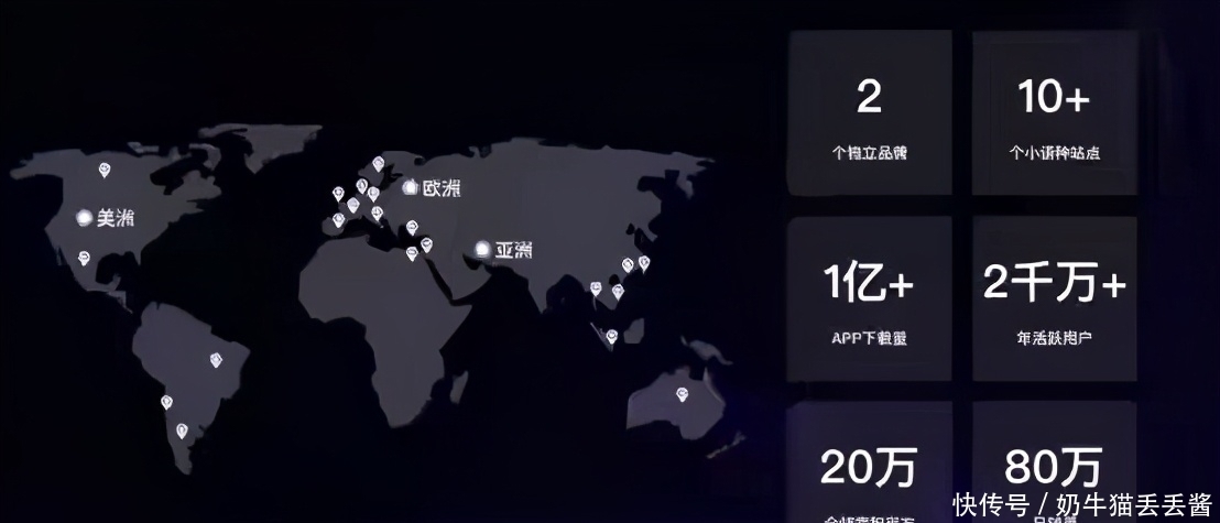 国外市场|穷小子把女装卖给外国人，年入700亿，闷声赚大钱，硬刚亚马逊！