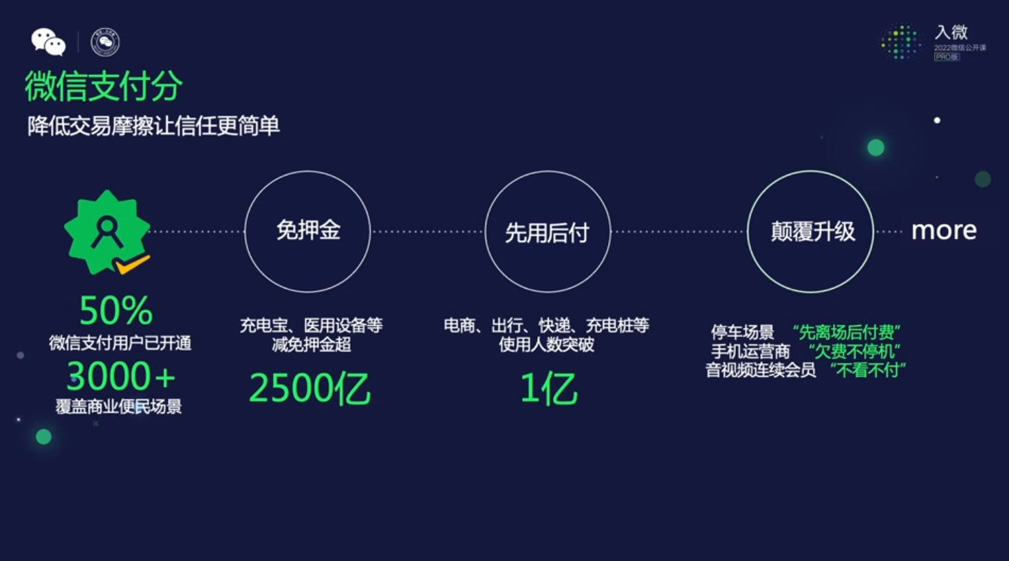 微信支付|没有张小龙的“2022微信公开课”，还能讲些什么？