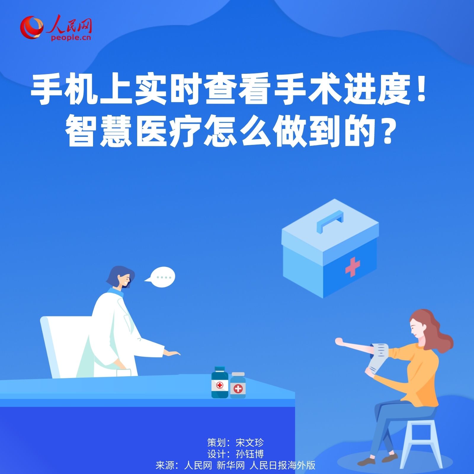 进度|手机上实时查看手术进度！智慧医疗是怎么做到的？