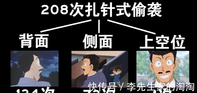 柯南|名侦探柯南：某UP主爆肝1071集，只为算出毛利小五郎被扎了多少针