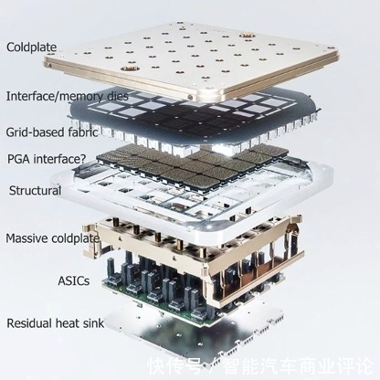 激光|新一轮抢人大战，集度率先开启校招模式