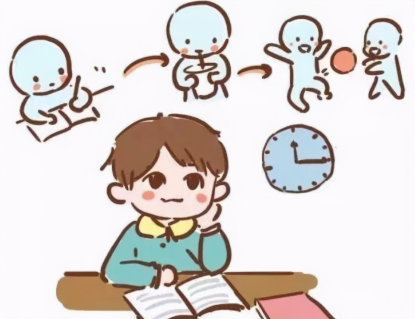 大脑|孩子是不是读书的料,上幼儿园就有迹可循,不用等到上学