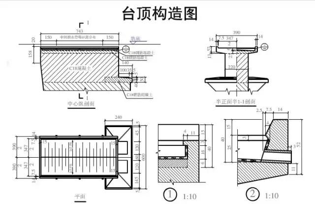 把桥台结构图画成这样，就不信你还看不明白！