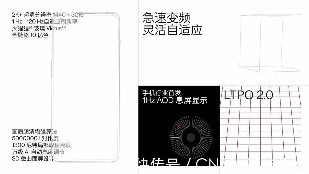color|一加10 Pro发布 哈苏2.0+LTPO2.0售4699元