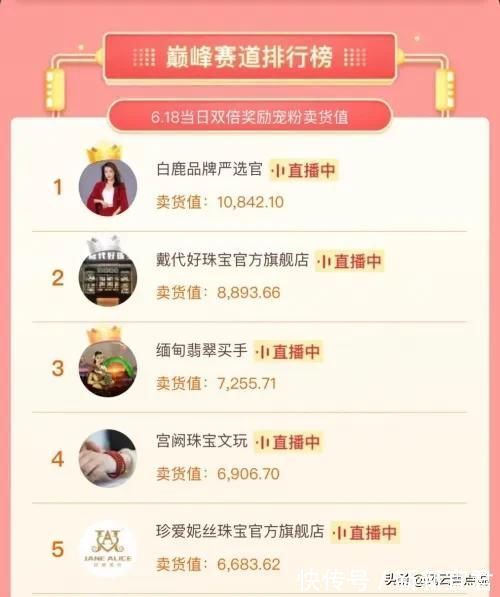 李佳琦|电商平台的直播狂潮，拼多多闷声发力，悄声入局