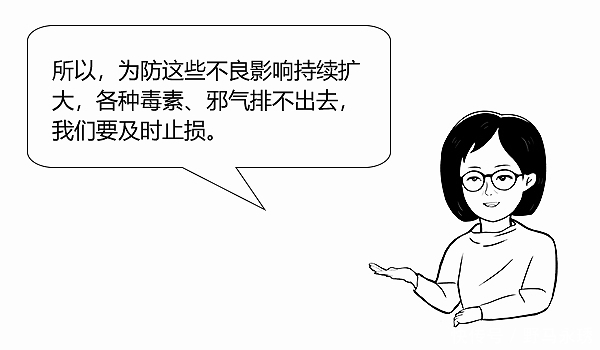 元气|大白话说中医第一百一十八期体寒肝虚要抓主因，先调便秘全身受益！