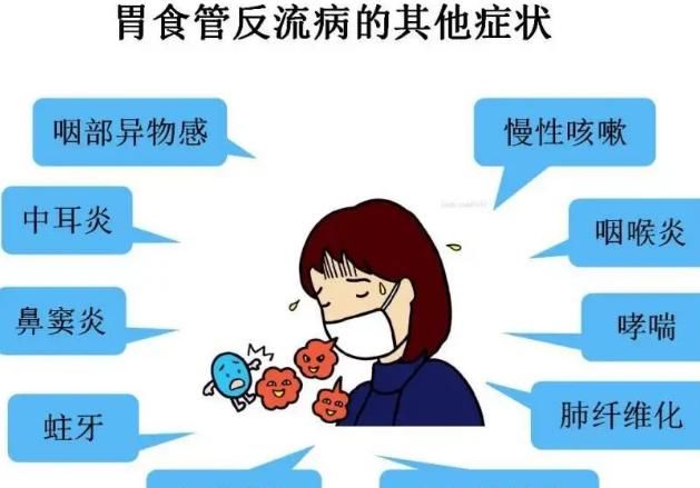  反酸|反酸、烧心，吃花生米真的管用吗？