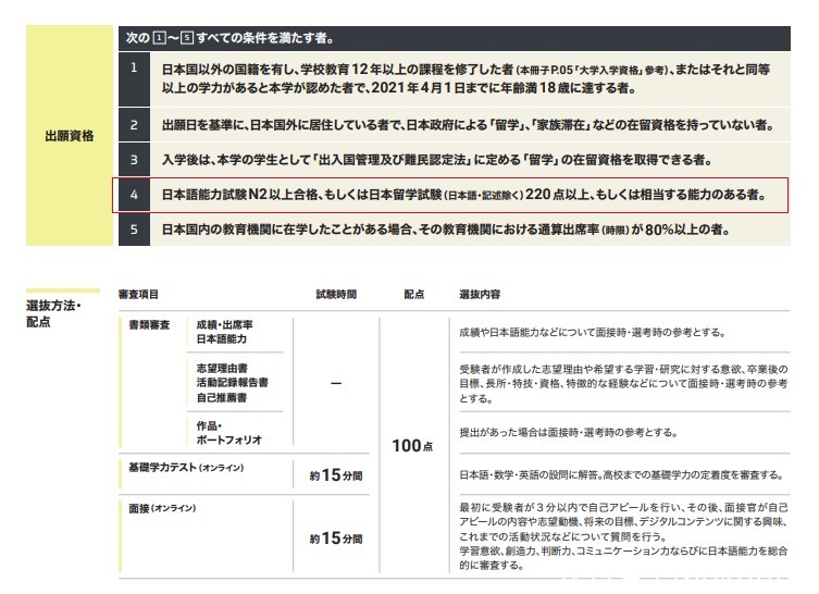 私立大学|这些名字奇奇怪怪的日本大学，居然有这么牛？！