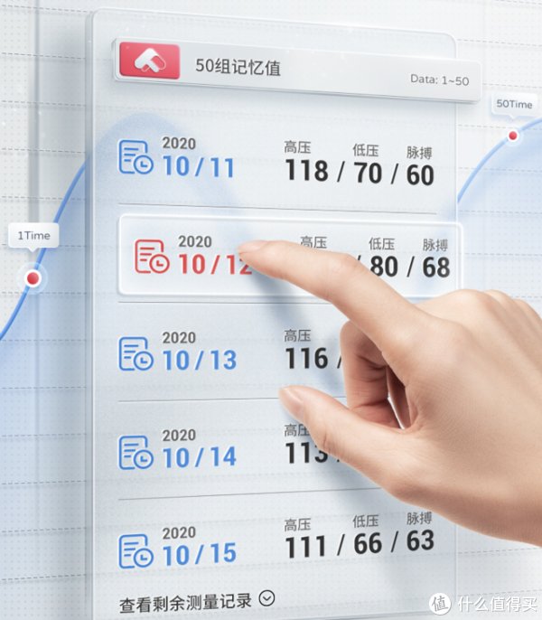 护肝片|996打工人的日常养生保健品&个护清单(附京东自营优惠指南)