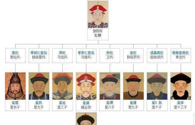 皇帝|康熙的九个儿子费尽心思的争夺帝位，为何不选择当个潇洒的王爷