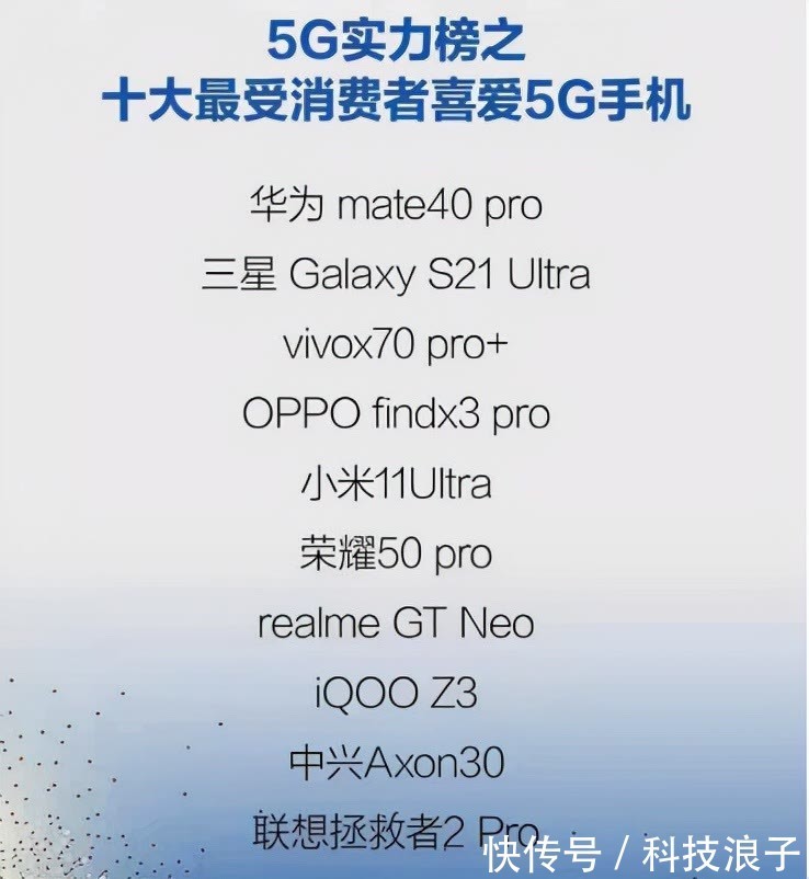 全面屏|宝刀未老!中兴Axon 30凭借强悍实力入围5G手机最受喜爱榜单