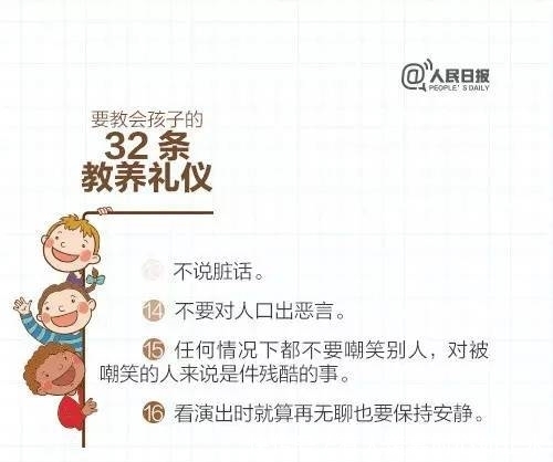 老师|人民日报教给孩子的32条教养礼仪，老师家长快收藏