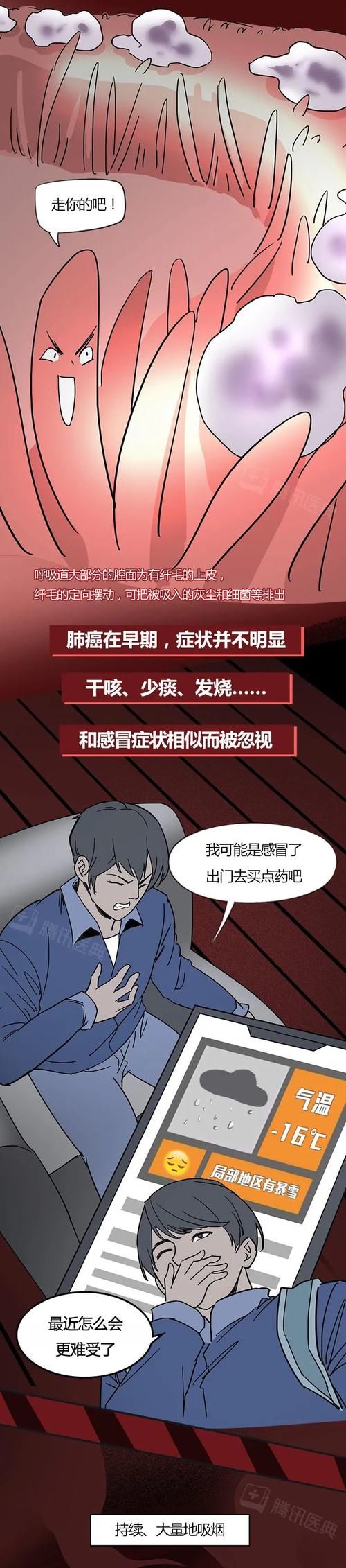  杀手|“我，27岁，肺癌晚期”：生命若可以重来，我一定远离这个“杀手”