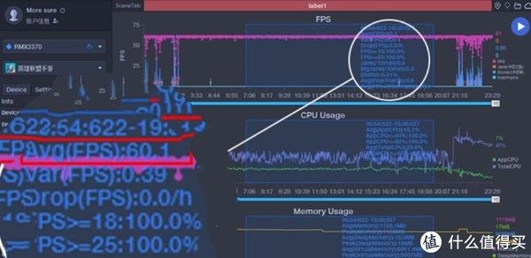 iqoo|预算2000出头，你会选择这台iQOO Neo5 SE吗？