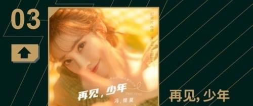 馮提莫|東方風云榜榜單揭曉，卡斯柏喜提冠軍，馮提莫季軍實力滿滿