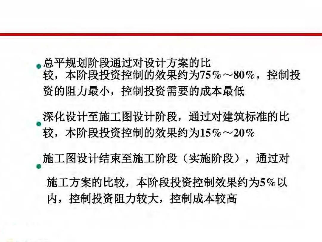 成本|房地产设计阶段成本优化管控及龙湖经验分享