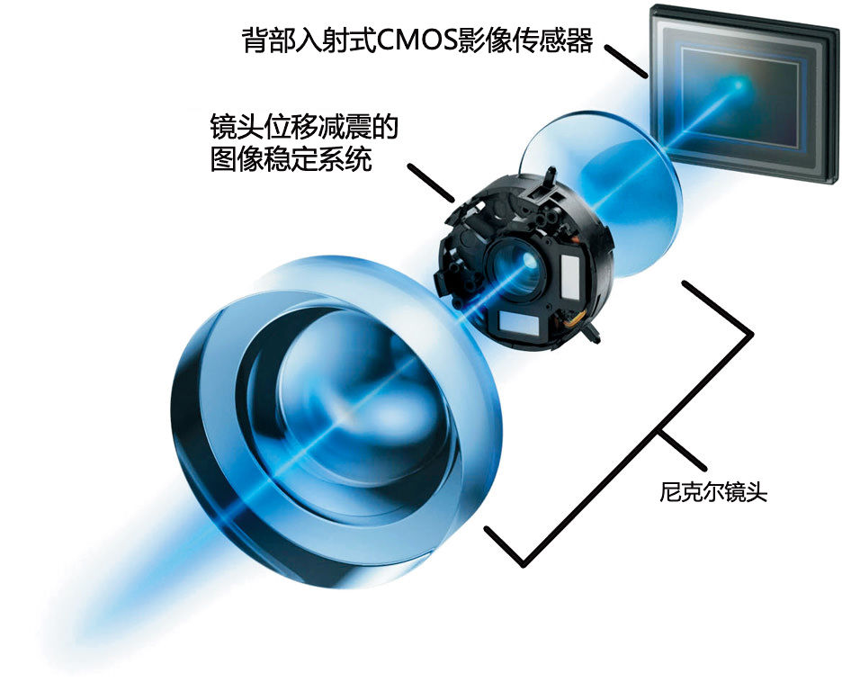 零部件|尼康停产 COOLPIX B600 60 倍变焦数码相机，因零部件供应不足