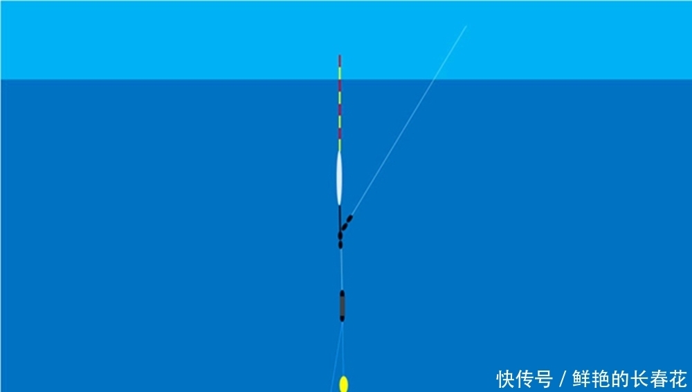 对比调漂的最简单和最复杂方法,不分优劣,都是为了适合鱼情!