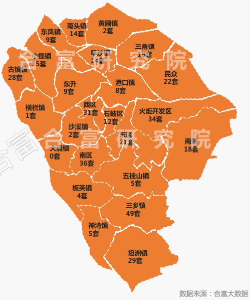 開盤/加推！集中推節(jié)點活動！上周中山成交升溫!環(huán)漲81%|市場成交| 渤海銀行