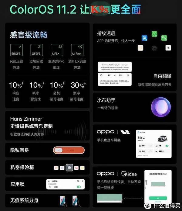 手机|OPPO K9s评测：从使用场景和用户需求看如何做好一款千元手机