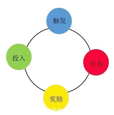 分析报告：种树归种树，你真的了解蚂蚁森林吗？