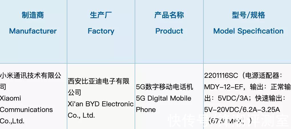 pro+|Redmi K50关键配置曝光，小米12瞬间不香了？