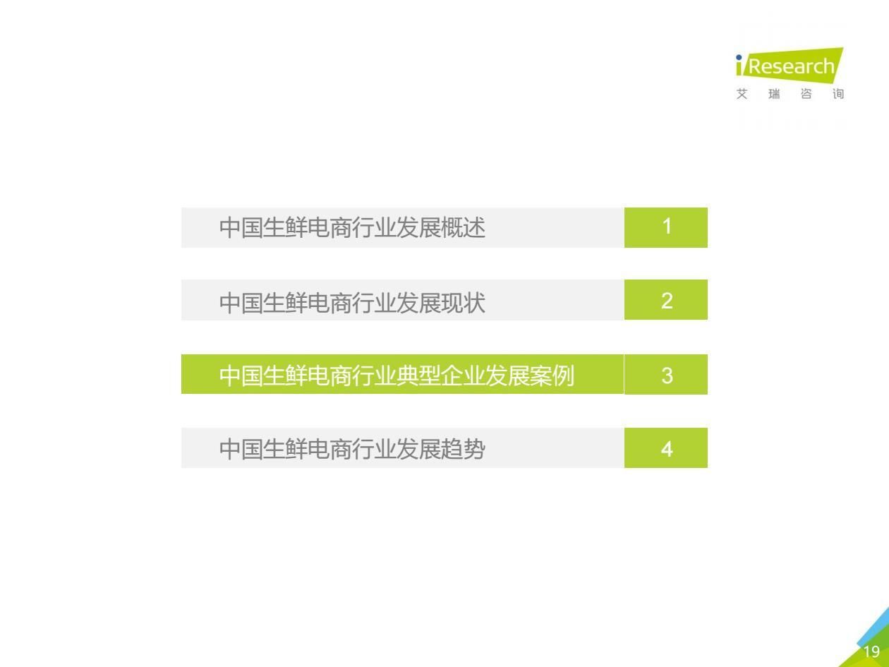 报告|2021年中国生鲜电商行业研究报告