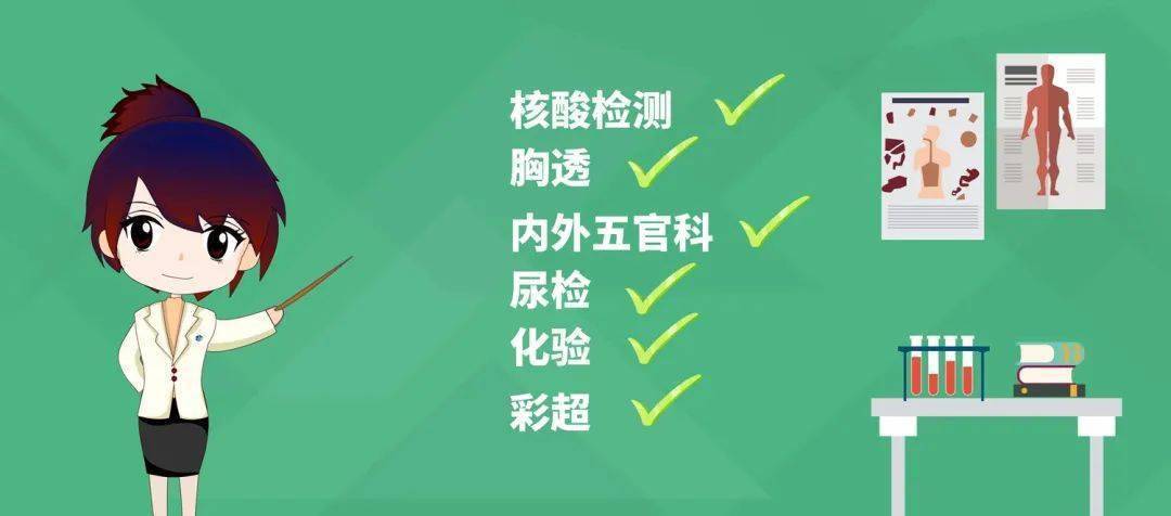 终于等到你！齐鲁制药2021新员工报到攻略已送达~|动画 | 送达