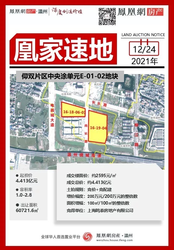 瓯江|一轮过!乐清智能电气小镇超90亩地块被上海鸣泰“联合体”竞得