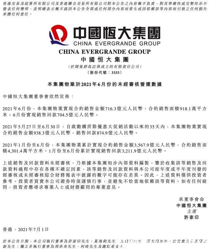 回款|中国恒大：6月份实现合约销售金额716.3亿元，销售回款704.5亿元