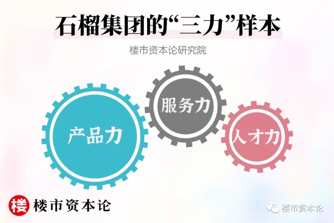 中国房地产|解码石榴集团“三力样本”：穿越地产新周期的秘籍