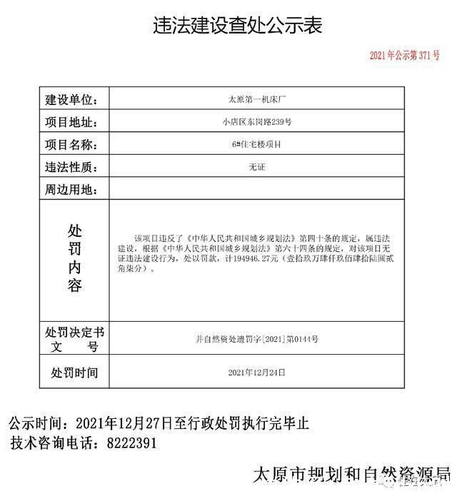 项目|罚款总额约2589万元!太原10个住宅项目违法建设被查处