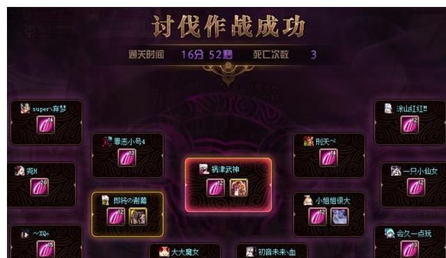 神话|DNF：希洛克新模式揭秘，神话爆率远高于深渊，全民毕业来了？