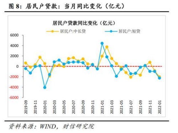 第三维度|消费投资人为什么还不转行？