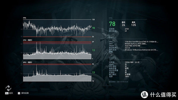 r1|畅玩数码2021 篇十：将4只风扇塞入厚度仅有16mm的纤薄游戏本内聊聊Alienware x15 R1