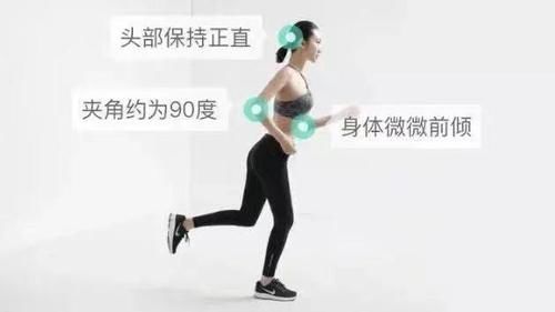 燃脂|别瞎跑了！坚持跑步却不瘦，因为你没做对这5件事