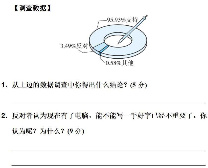 部编版语文六年级上册[课内外阅读]专项训练卷