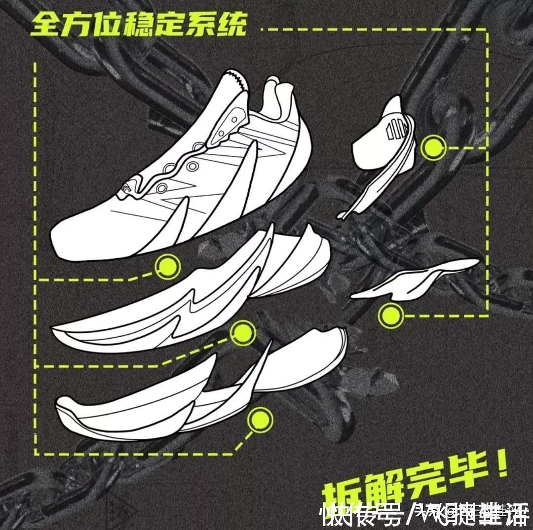 特步 粗犷造型配合顶级配置!这头战獒会成为外场实战猛兽吗?