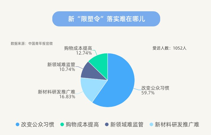 胶带|国家邮政局：快递“瘦身胶带”使用率超94%